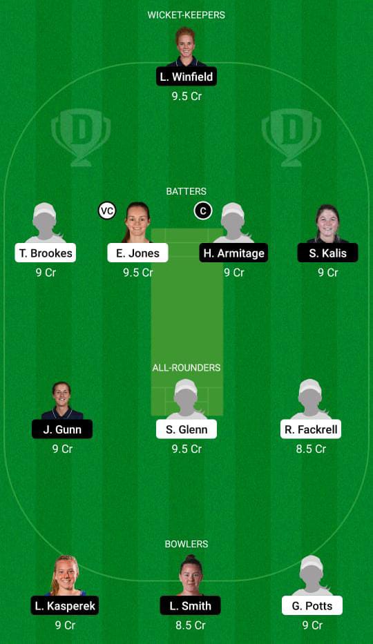 CES vs NOD Dream11 Prediction, Fantasy Cricket Tips, Dream11 Team, Playing XI, Pitch Report, Injury Update- English Women’s One-Day Trophy 3 CES vs NOD Dream11 Prediction Fantasy Cricket Tips Dream11 Team English Women’s One-Day Cup