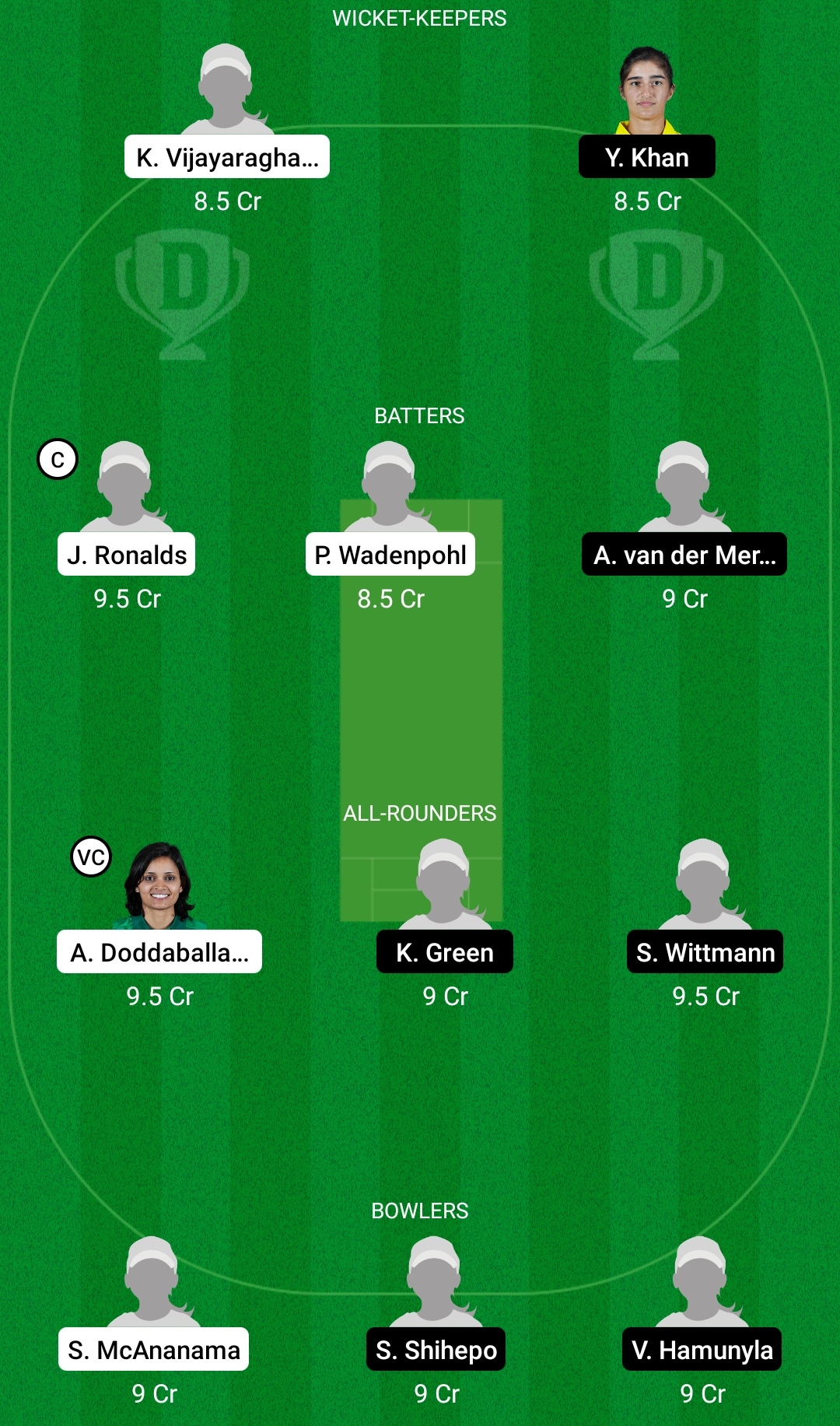 GR-W vs NAM-W Dream11 Prediction Fantasy Cricket Tips Dream11 Team Namibia Women Tour of Germany
