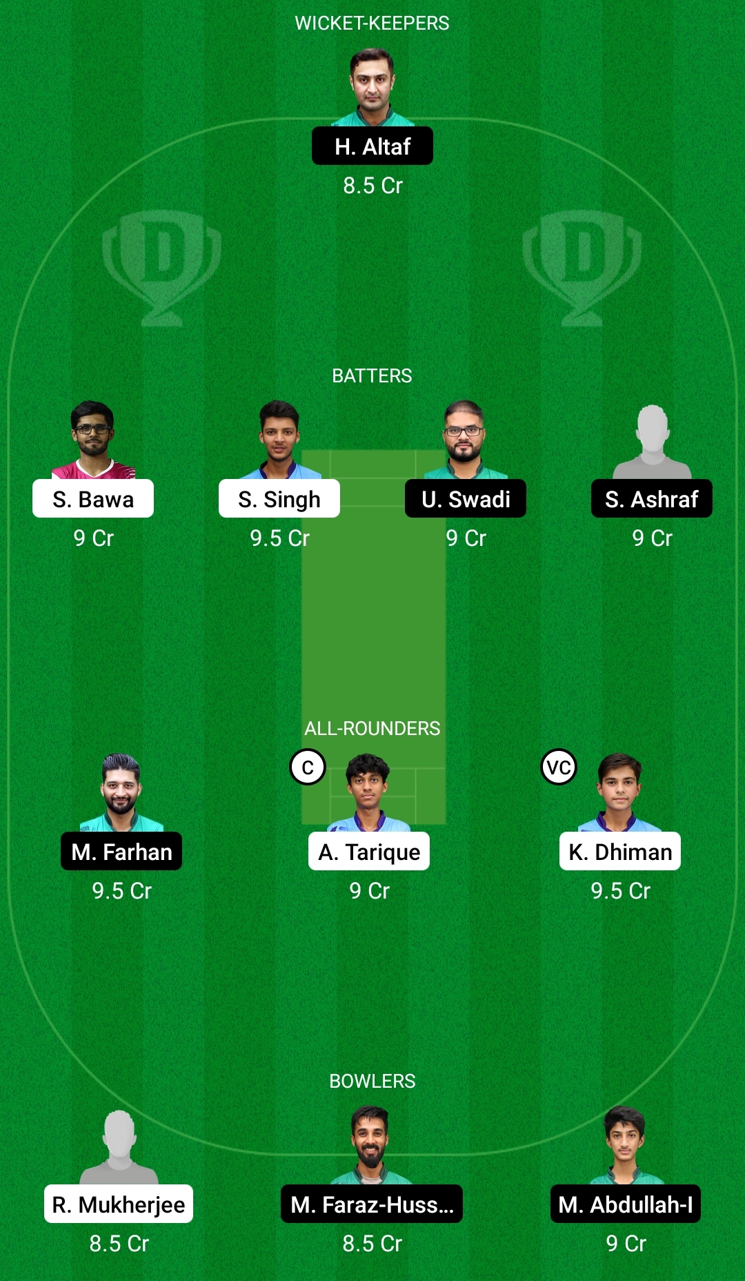 DCC vs HEP Dream11 Prediction Fantasy Cricket Tips Dream11 Team Bukhatir T10 League 