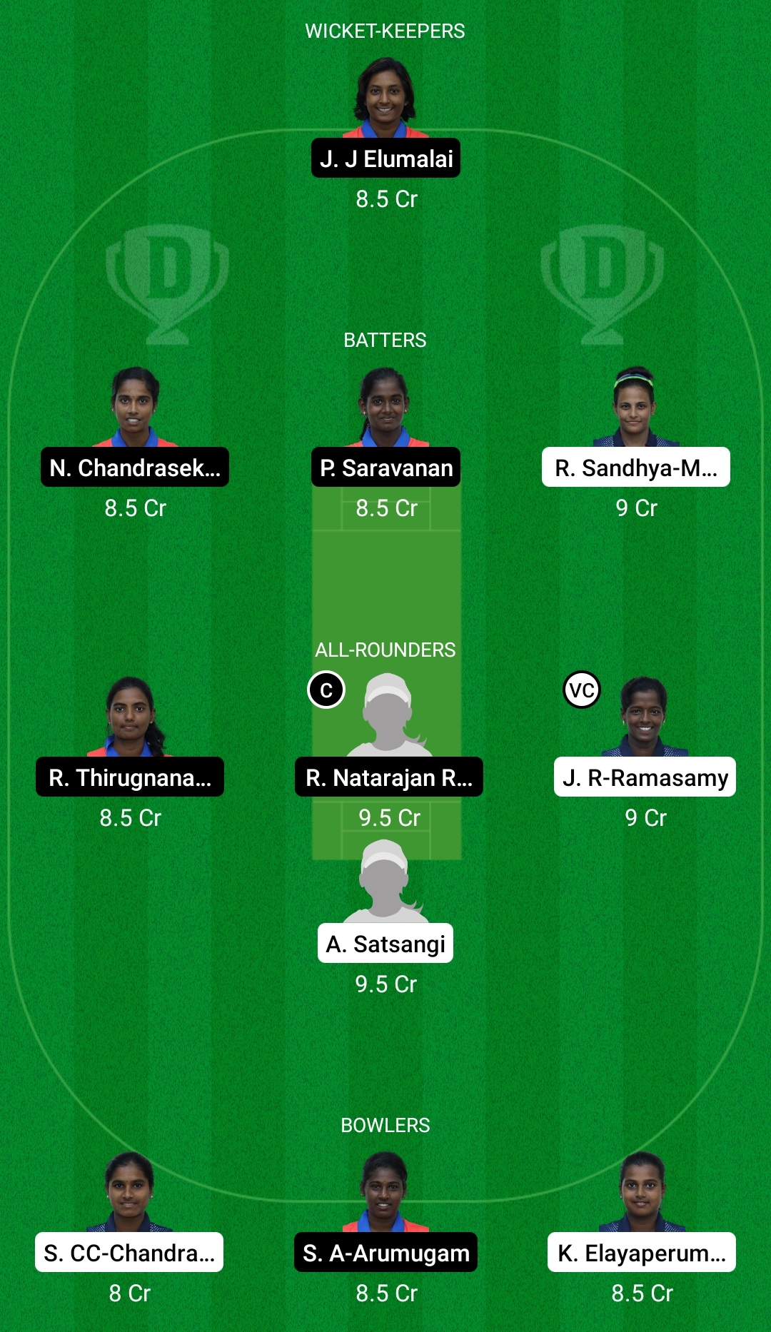 ANG-W vs QUN-W Dream11 Prediction, Fantasy Cricket Tips, Dream11 Team, Playing XI, Pitch Report, Injury Update- Pondicherry Women’s T10 3 ANG-W vs QUN-W Dream11 Prediction Fantasy Cricket Tips Dream11 Team Pondicherry Women’s T10