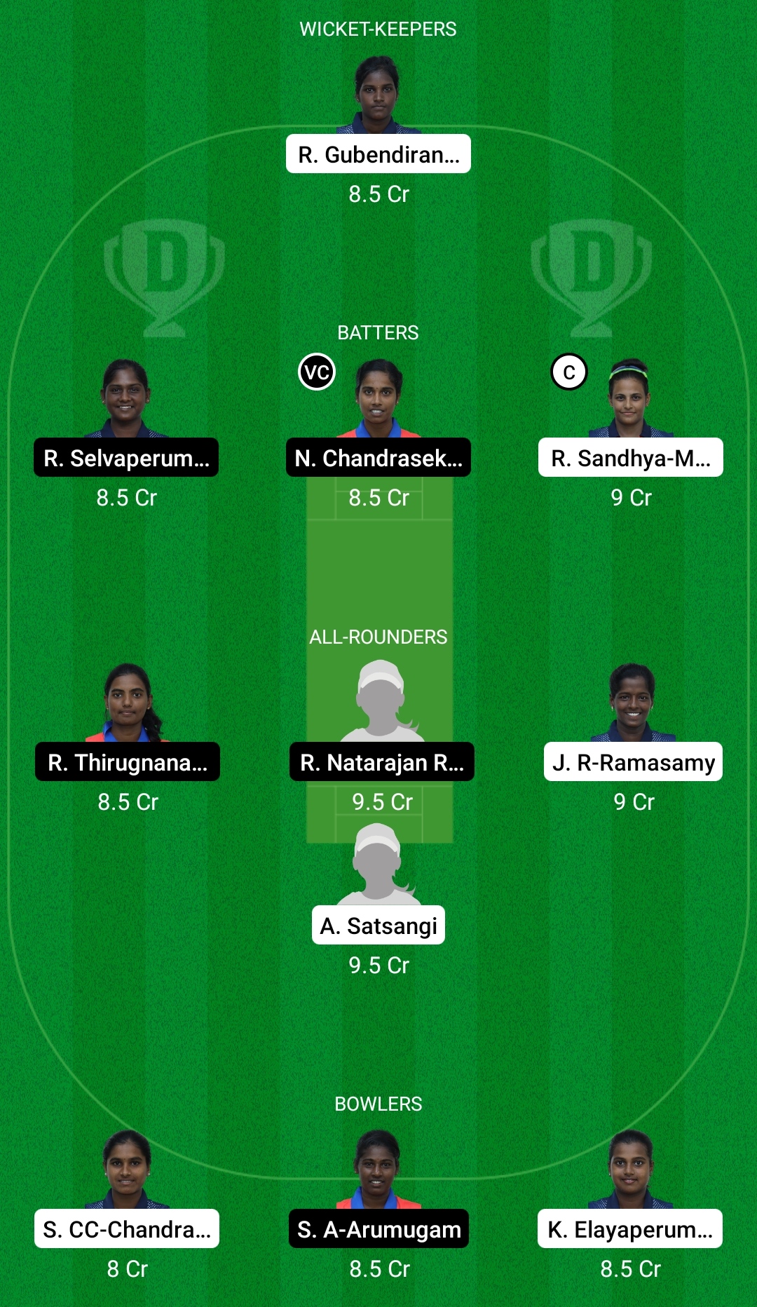 ANG-W vs QUN-W Dream11 Prediction Fantasy Cricket Tips Dream11 Team Pondicherry Women’s T10 