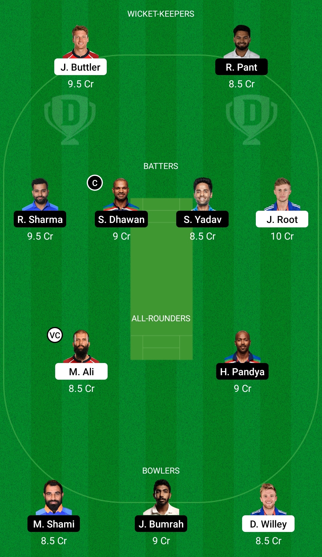 IND vs ENG Dream11 Prediction Fantasy Cricket Tips Dream11 Team India Tour of England