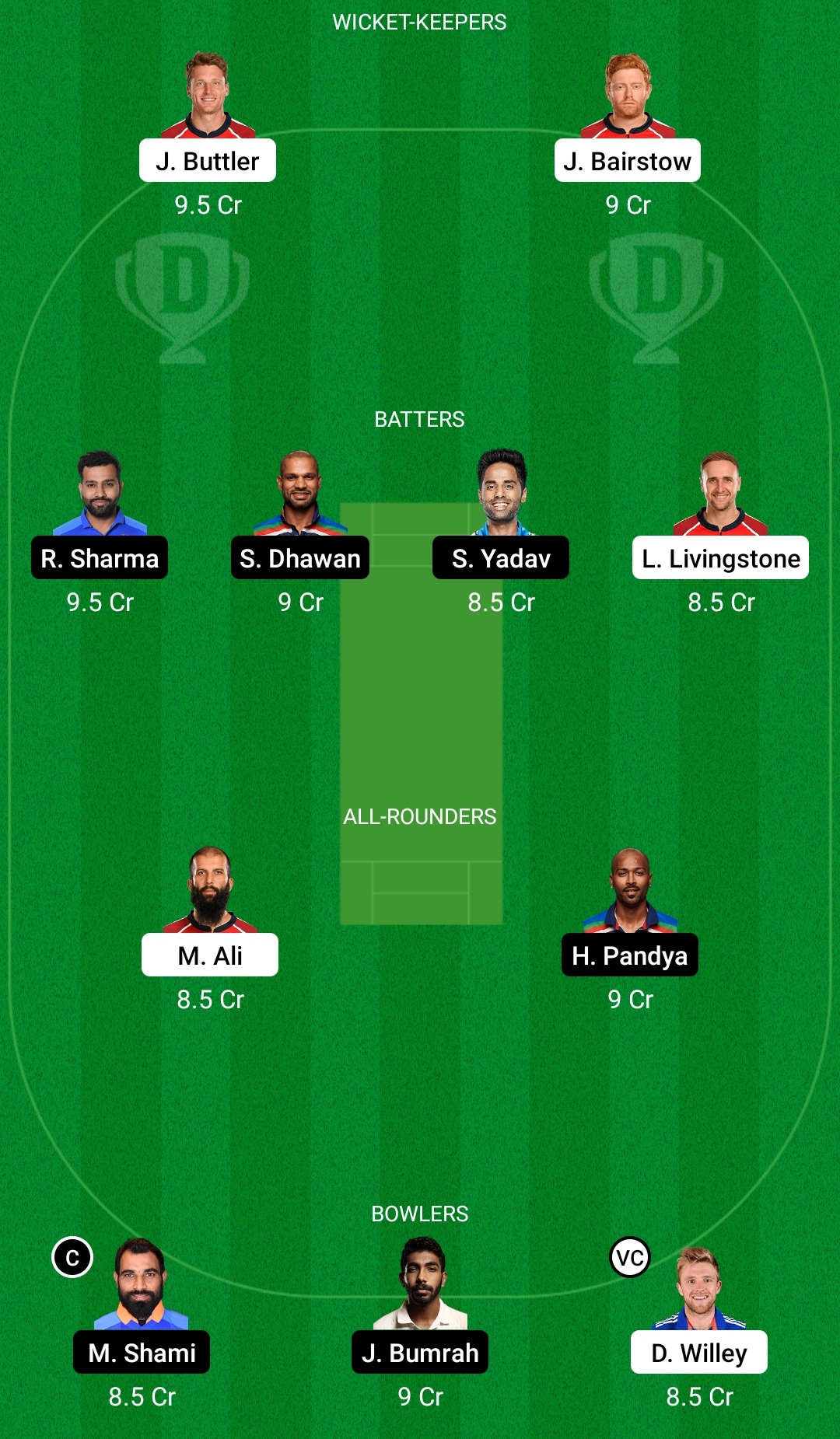 IND vs ENG Dream11 Prediction Fantasy Cricket Tips Dream11 Team India Tour of England