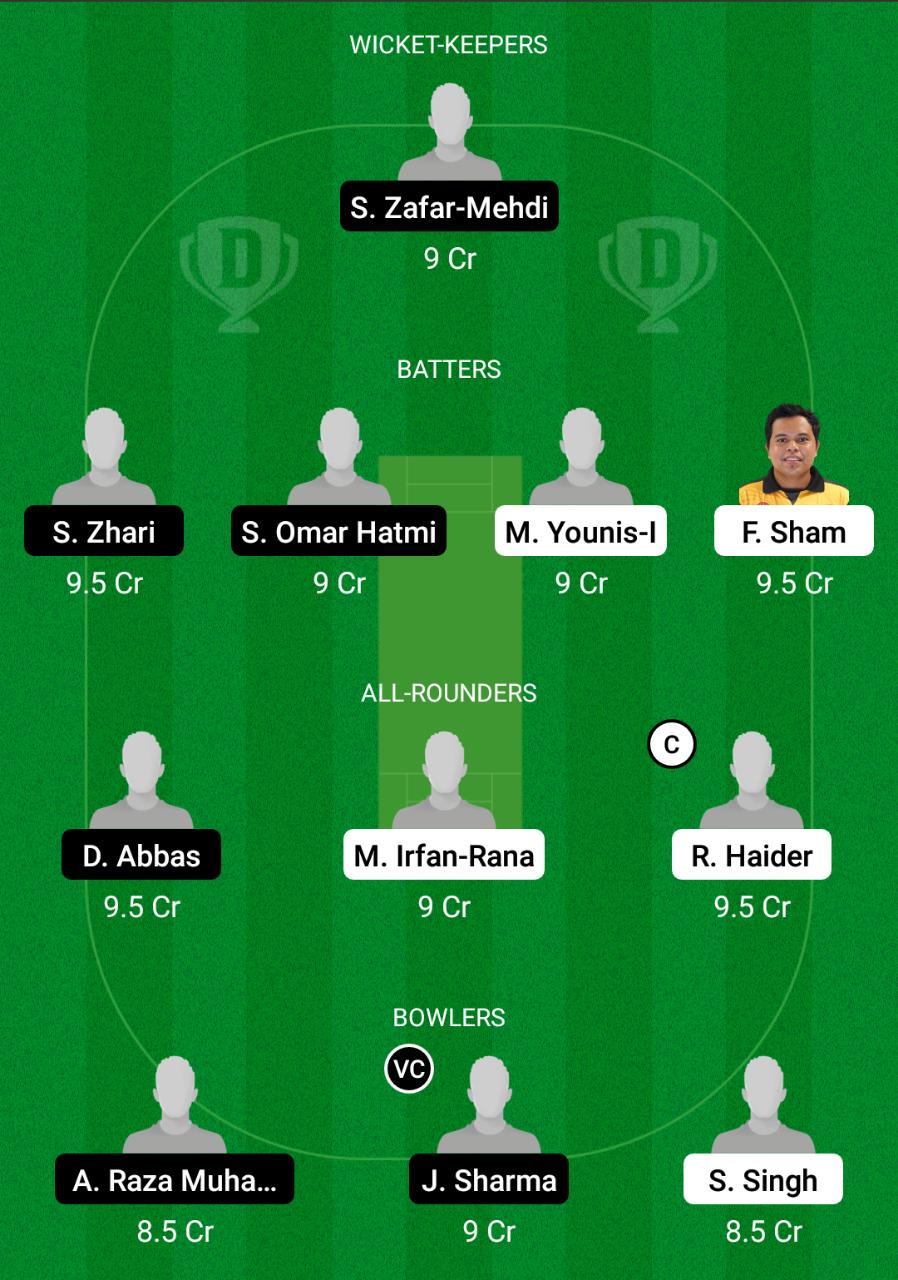 PAE vs ACT Dream11 Prediction, Fantasy Cricket Tips, Dream11 Team, Playing XI, Pitch Report, Injury Update- MCA T20 Cup 2 PAE vs ACT Dream11 Prediction Fantasy Cricket Tips Dream11 Team MCA T20 Cup