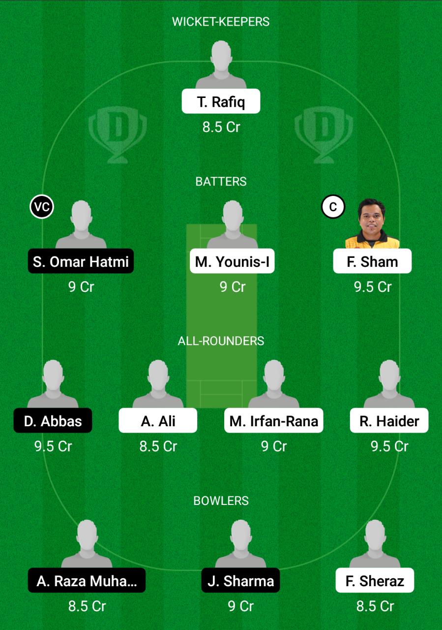 PAE vs ACT Dream11 Prediction, Fantasy Cricket Tips, Dream11 Team, Playing XI, Pitch Report, Injury Update- MCA T20 Cup 3 PAE vs ACT Dream11 Prediction Fantasy Cricket Tips Dream11 Team MCA T20 Cup