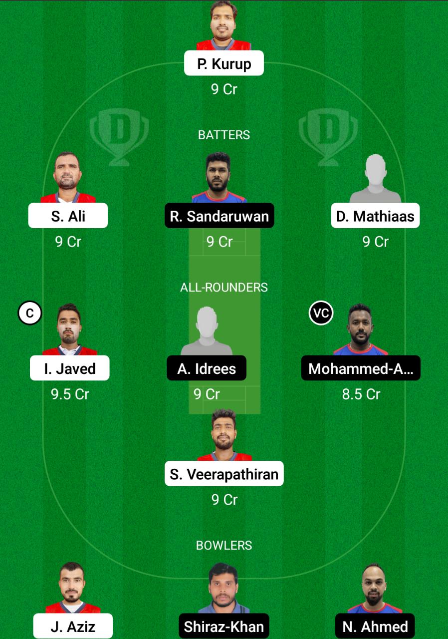 BAH Vs KUW Dream11 Prediction, Fantasy Cricket Ideas, Dream11 Workforce ...