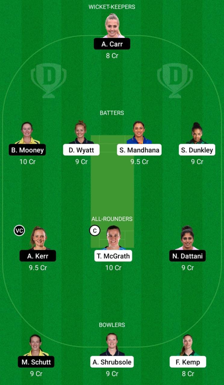 SOB-W vs LNS-W Dream11 Prediction Fantasy Cricket Tips Dream11 Team The Hundred Women