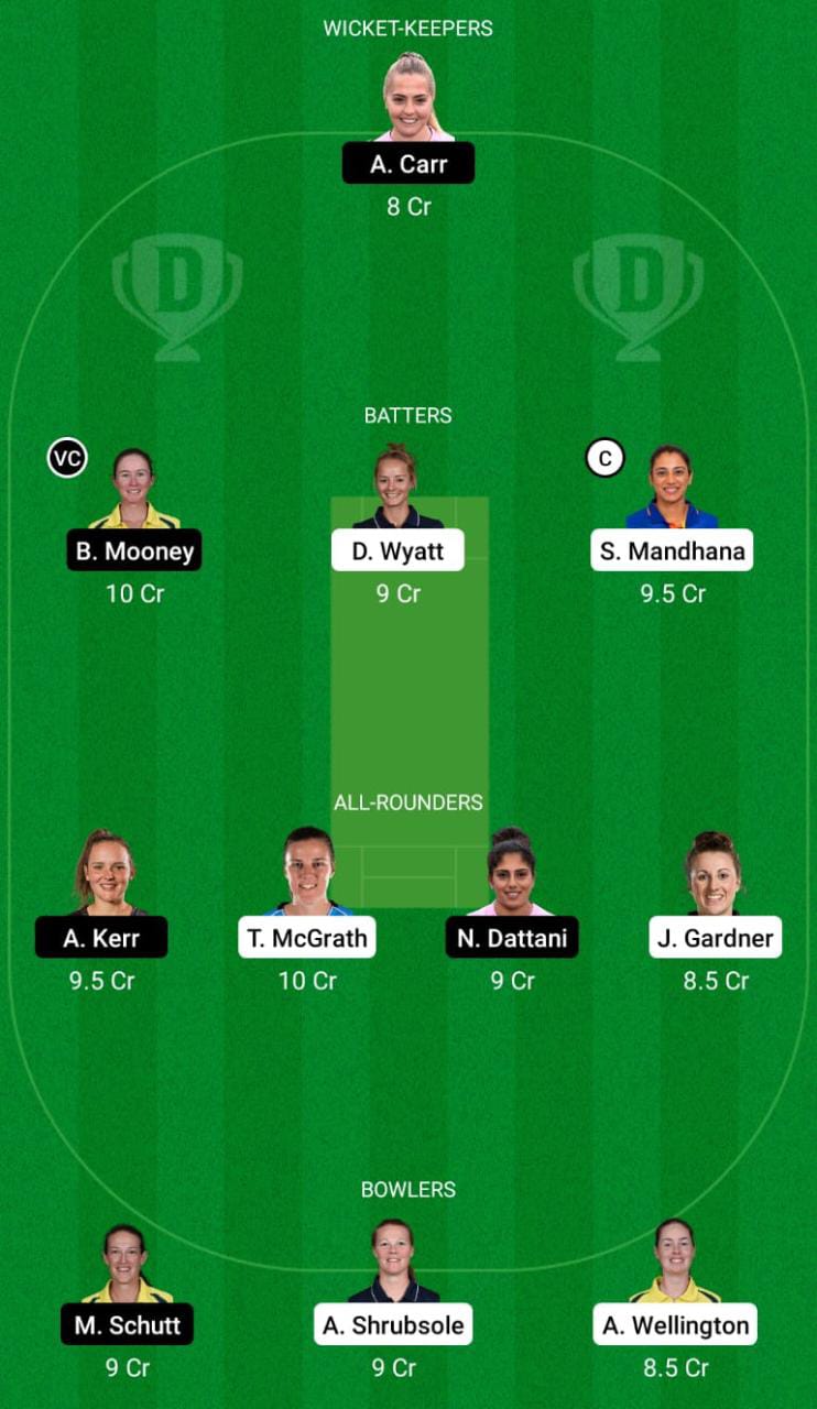 SOB-W vs LNS-W Dream11 Prediction Fantasy Cricket Tips Dream11 Team The Hundred Women