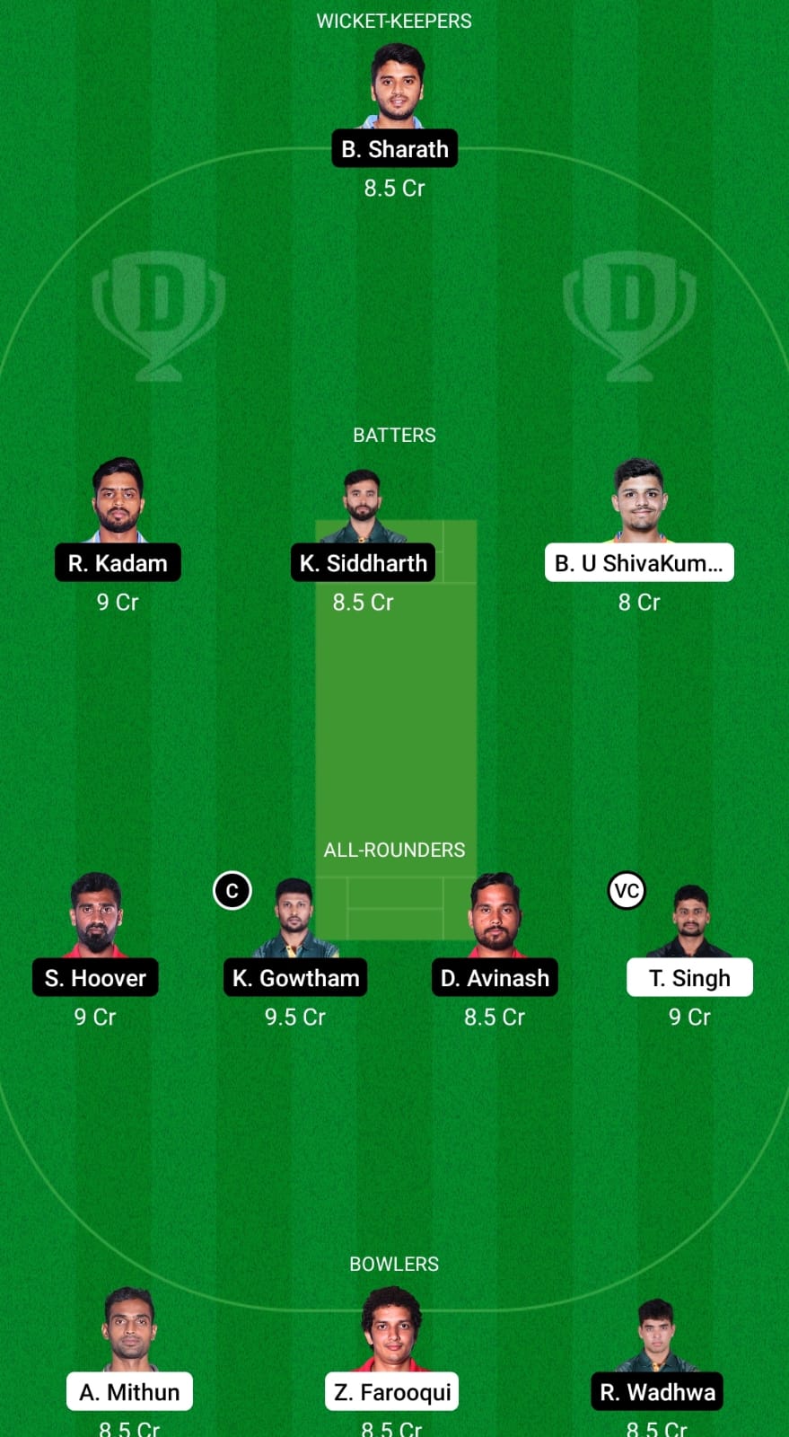 HT vs BB Dream11 Team Prediction: Check Captain, Vice-Captain, And Probable  Playing XIs for Maharaja Trophy T20 2022 match, August 21, 7:00 PM IST -  News18