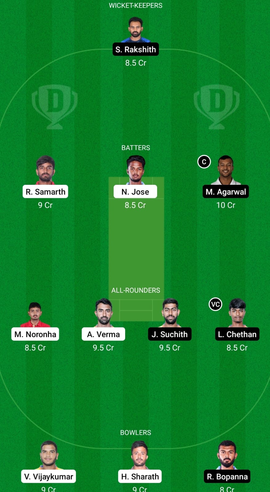 BB vs MU Dream11 Prediction, Match 9 - Fantasy Cricket tips, Teams, Head to  Head, Srikantadatta Narasimha Raja Wadeyar Ground Pitch Report