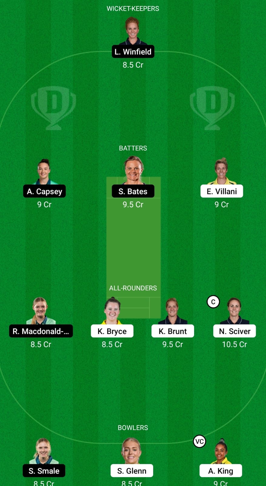 The Hundred Women's Competition 2023: Match 29, OVI-W vs TRT-W Match  Prediction – Who will win today's match between OVI-W vs TRT-W? : The  Tribune India