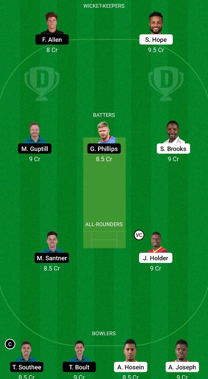 WI vs NZ Dream11 Prediction Fantasy Cricket Tips Dream11 Team New Zealand Tour of West Indies 