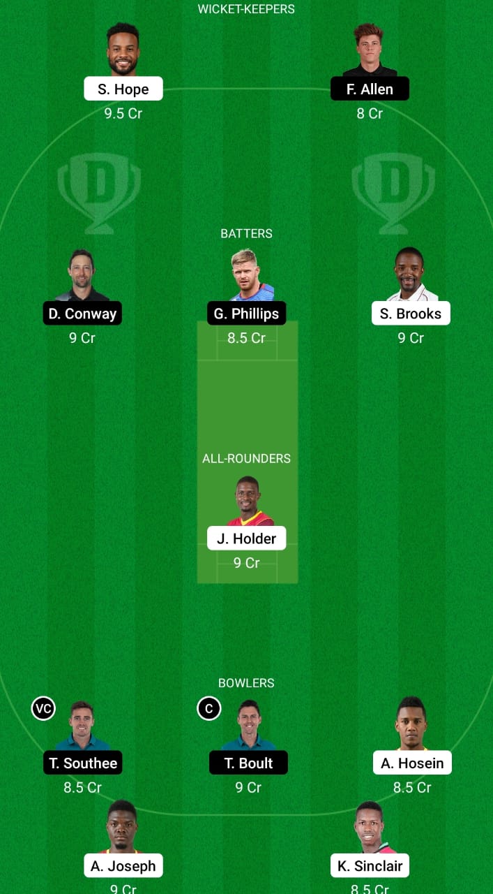 WI vs NZ Dream11 Prediction Fantasy Cricket Tips Dream11 Team New Zealand Tour of West Indies 