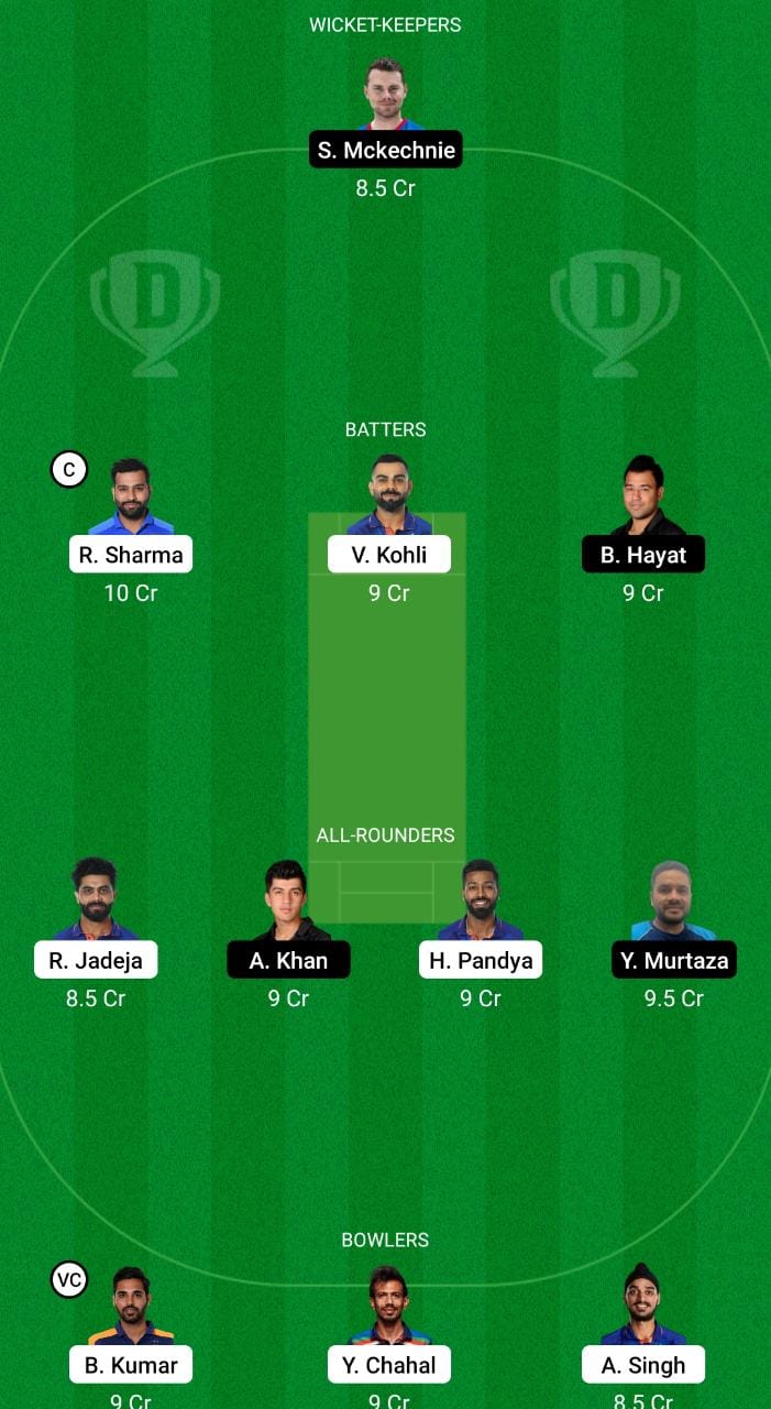 IND Vs HK Dream11 Prediction, Fantasy Cricket Tips, Dream11 Team ...