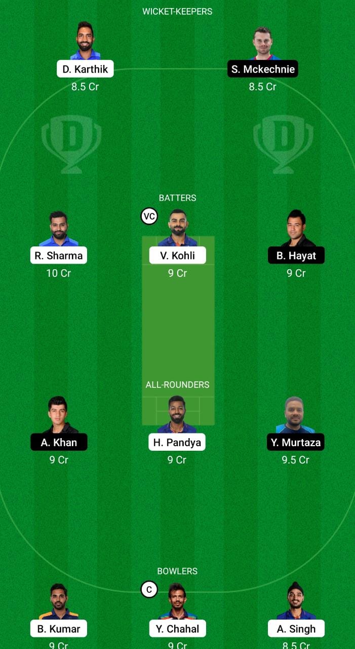 India vs Hong Kong, Asia Cup 2022: My11Circle Fantasy Cricket Team  Selection, Pitch Report, Probable Playing XI for the Match