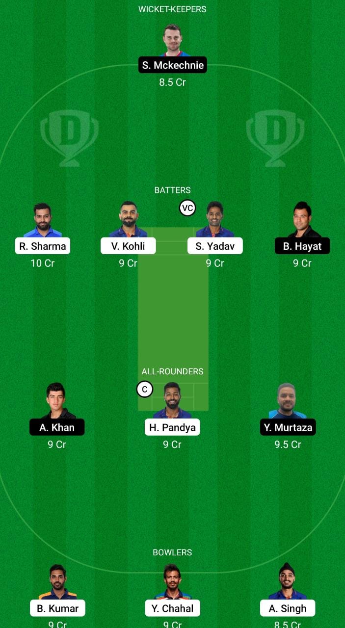 India vs Hong Kong, Asia Cup 2022: My11Circle Fantasy Cricket Team  Selection, Pitch Report, Probable Playing XI for the Match