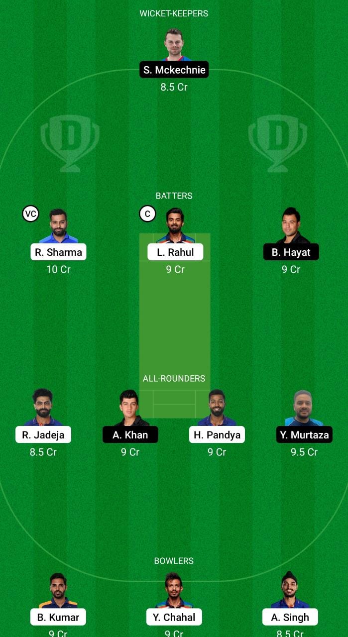 India vs Hong Kong, Asia Cup 2022: My11Circle Fantasy Cricket Team  Selection, Pitch Report, Probable Playing XI for the Match