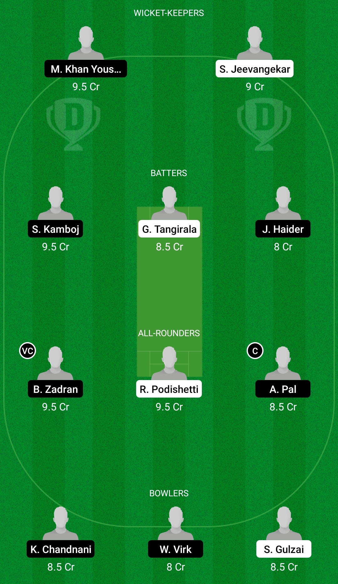 USCM vs RCD Dream11 Prediction, Fantasy Cricket Tips, Dream11 Team, Playing XI, Pitch Report, Injury Update- FanCode ECS T10 Dresden