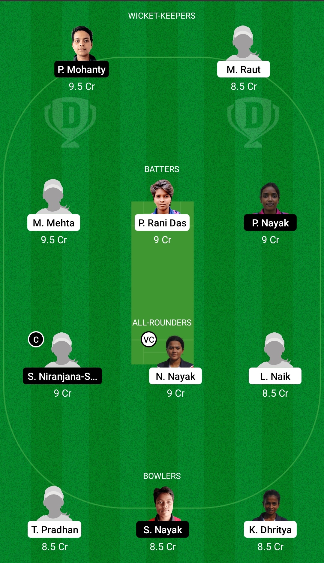 ODR-W vs ODP-W Dream11 Prediction, Fantasy Cricket Tips, Dream11 Team, Playing XI, Pitch Report, Injury Update- BYJU’S Odisha Women’s T20 League 2 ODR-W vs ODP-W Dream11 Prediction Fantasy Cricket Tips Dream11 Team BYJU's Odisha Women’s T20 League