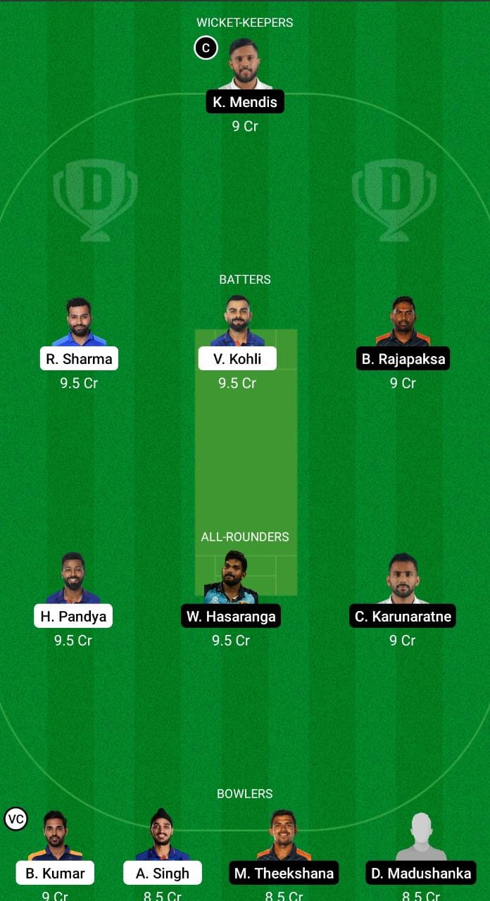 Today Match Team India Vs Sri Lanka Dream11 Prediction, Fantasy Cricket ...