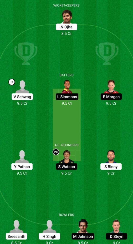 INM vs WOG Dream11 Prediction, Fantasy Cricket Tips, Dream11 Team, Playing XI, Pitch Report, Injury Update- Legends League T20 2 INM vs WOG Dream11 Prediction Fantasy Cricket Tips Dream11 Team Legends League T20