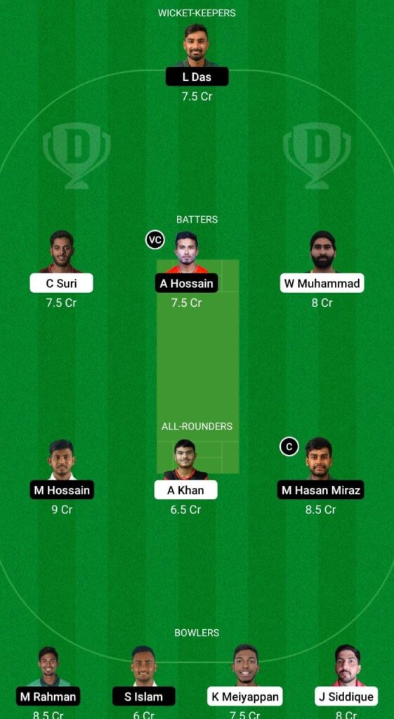 UAE vs BAN Dream11 Prediction, Fantasy Cricket Tips, Dream11 Team, Playing XI, Pitch Report, Injury Update- Bangladesh Tour of UAE, 2nd T20I 2 UAE vs BAN Dream11 Prediction Fantasy Cricket Tips Dream11 Team Bangladesh Tour of UAE