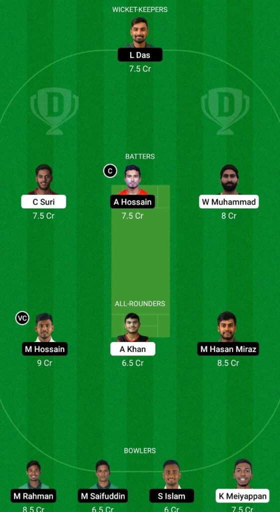 UAE vs BAN Dream11 Prediction, Fantasy Cricket Tips, Dream11 Team, Playing XI, Pitch Report, Injury Update- Bangladesh Tour of UAE, 2nd T20I 3 UAE vs BAN Dream11 Prediction Fantasy Cricket Tips Dream11 Team Bangladesh Tour of UAE