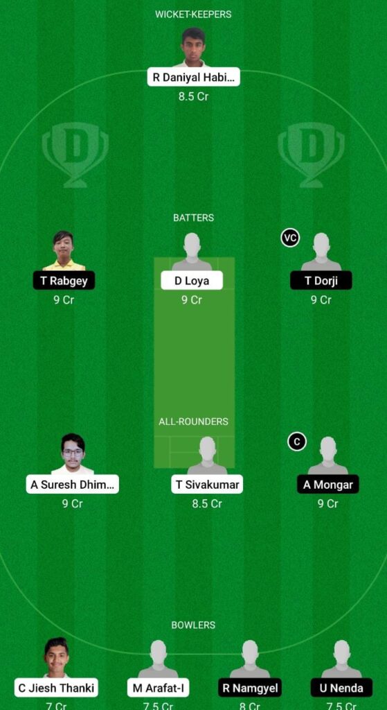 OMN-Y vs BHU-Y Dream11 Prediction, Fantasy Cricket Tips, Dream11 Team, Playing XI, Pitch Report, Injury Update- U19 World Cup Asia Division 2 Qualifier 2 OMN-Y vs BHU-Y Dream11 Prediction Fantasy Cricket Tips Dream11 Team U19 World Cup Asia Division 2 Qualifier