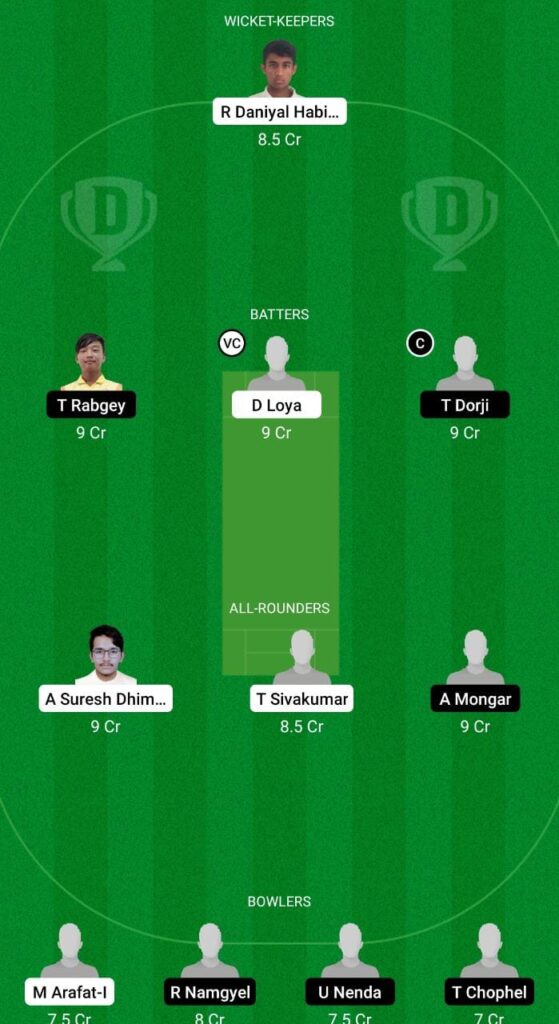 OMN-Y vs BHU-Y Dream11 Prediction, Fantasy Cricket Tips, Dream11 Team, Playing XI, Pitch Report, Injury Update- U19 World Cup Asia Division 2 Qualifier 3 OMN-Y vs BHU-Y Dream11 Prediction Fantasy Cricket Tips Dream11 Team U19 World Cup Asia Division 2 Qualifier