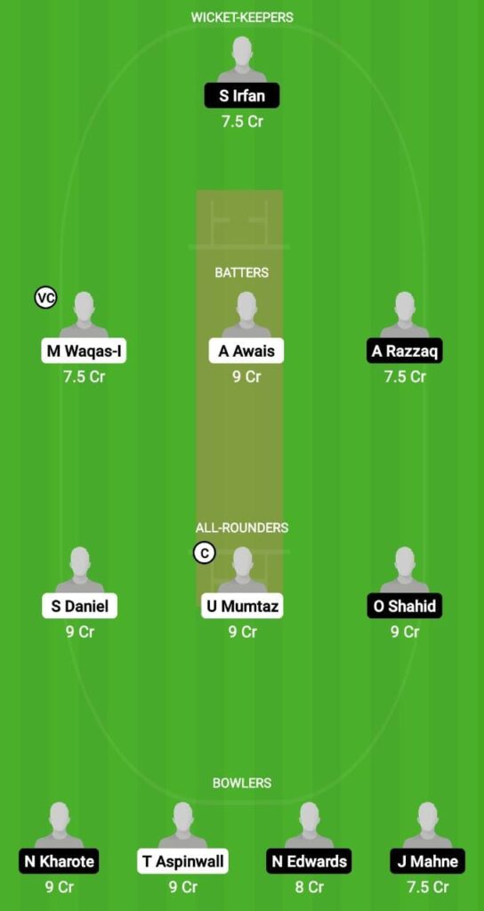 GWG vs BWR Dream11 Prediction Fantasy Cricket Tips Dream11 Team Junior League T20 