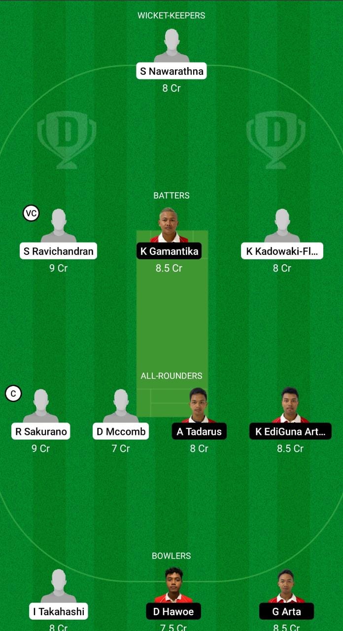 JPN Vs IDN Dream11 Prediction, Fantasy Cricket Suggestions, Dream11 ...