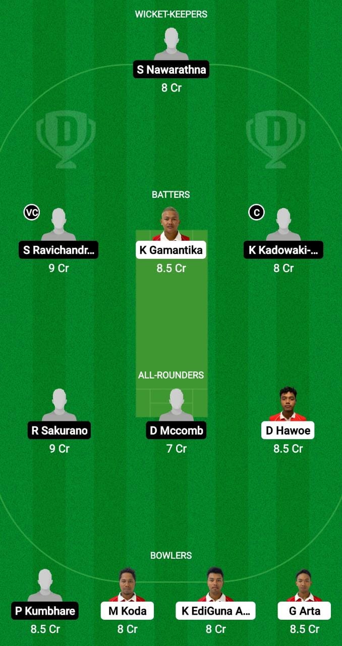 Today Match Team IDN Vs JPN Dream11 Prediction, Fantasy Cricket Tips ...