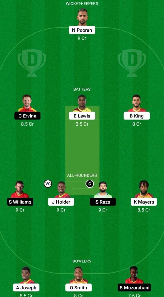 WI vs ZIM Dream11 Prediction, Fantasy Cricket Tips, Dream11 Team, Playing XI, Pitch Report, Injury Update- ICC T20 World Cup 2022 2 WI vs ZIM Dream11 Prediction Fantasy Cricket Tips Dream11 Team ICC T20 World Cup 2022