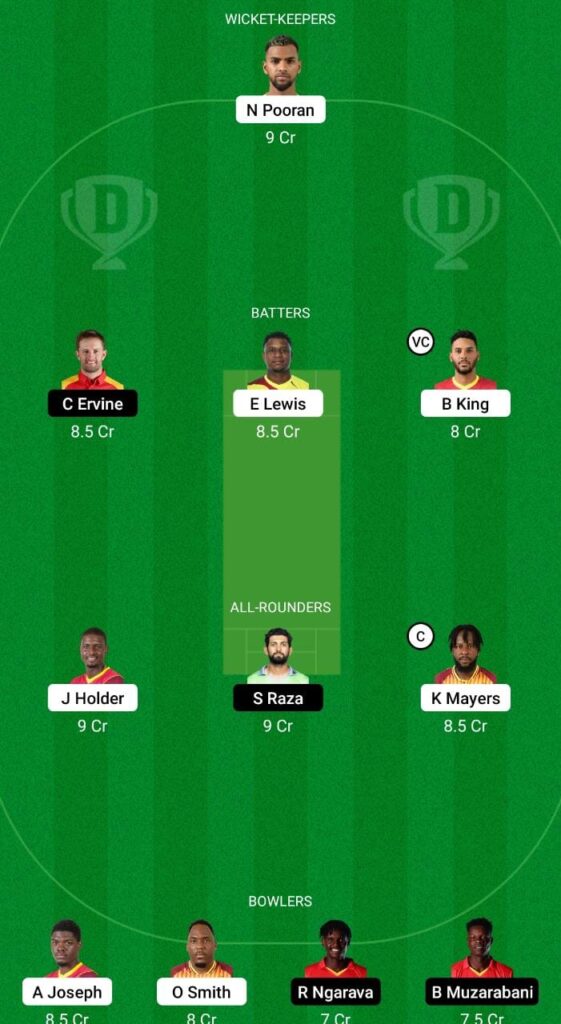 WI vs ZIM Dream11 Prediction, Fantasy Cricket Tips, Dream11 Team, Playing XI, Pitch Report, Injury Update- ICC T20 World Cup 2022 3 WI vs ZIM Dream11 Prediction Fantasy Cricket Tips Dream11 Team ICC T20 World Cup 2022