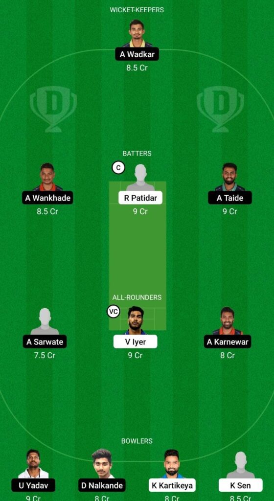 MP vs VID Dream11 Prediction, Fantasy Cricket Tips, Dream11 Team, Playing XI, Pitch Report, Injury Update- Syed Mushtaq Ali T20 2 MP vs VID Dream11 Prediction Fantasy Cricket Tips Dream11 Team Syed Mushtaq Ali T20
