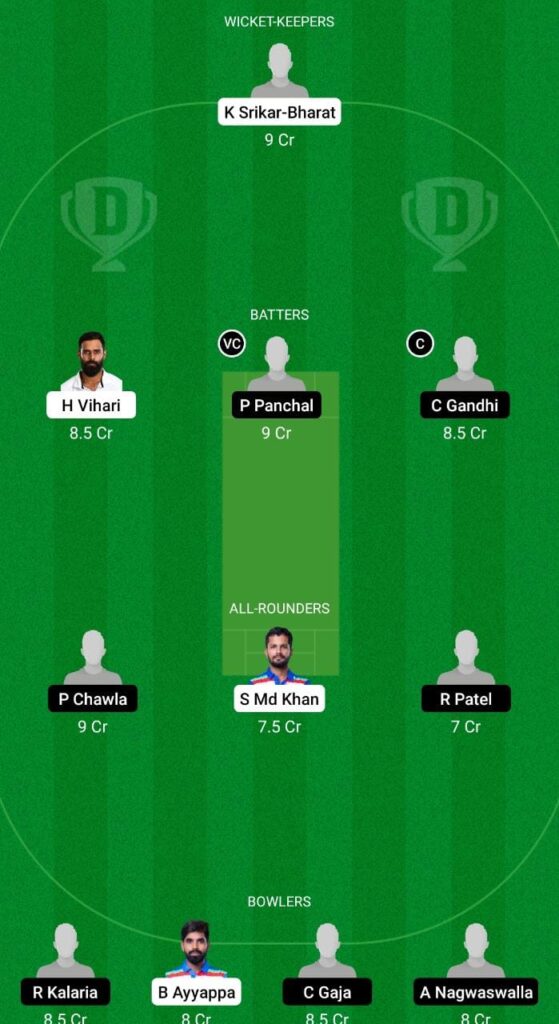 AND vs GUJ Dream11 Prediction, Fantasy Cricket Tips, Dream11 Team, Playing XI, Pitch Report, Injury Update- Syed Mushtaq Ali T20 2 AND vs GUJ Dream11 Prediction Fantasy Cricket Tips Dream11 Team Syed Mushtaq Ali T20