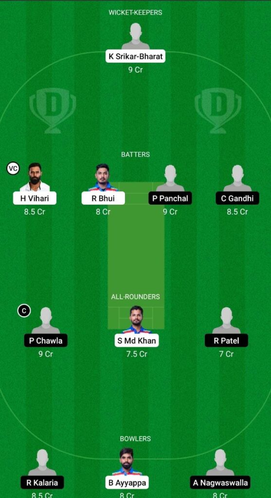 AND vs GUJ Dream11 Prediction, Fantasy Cricket Tips, Dream11 Team, Playing XI, Pitch Report, Injury Update- Syed Mushtaq Ali T20 3 AND vs GUJ Dream11 Prediction Fantasy Cricket Tips Dream11 Team Syed Mushtaq Ali T20