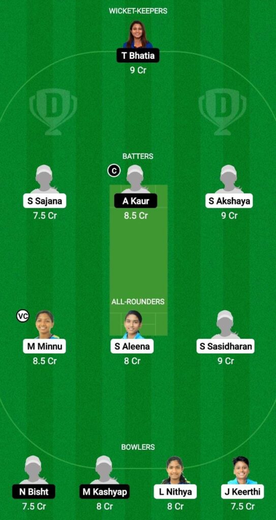 KER-W vs PUN-W Dream11 Prediction, Fantasy Cricket Tips, Dream11 Team, Playing XI, Pitch Report, Injury Update- Senior Women’s T20 League 2 KER-W vs PUN-W Dream11 Prediction Fantasy Cricket Tips Dream11 Team Senior Women’s T20 League
