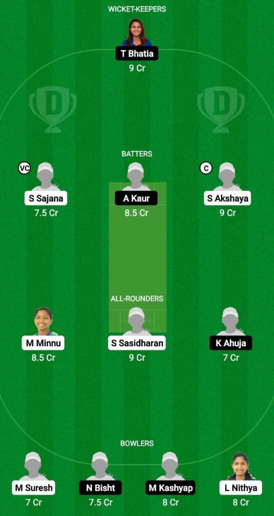KER-W vs PUN-W Dream11 Prediction, Fantasy Cricket Tips, Dream11 Team, Playing XI, Pitch Report, Injury Update- Senior Women’s T20 League 3 KER-W vs PUN-W Dream11 Prediction Fantasy Cricket Tips Dream11 Team Senior Women’s T20 League