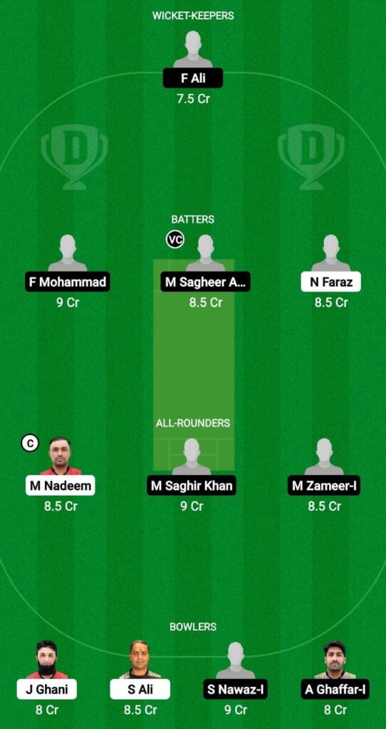 DAT vs KHW Dream11 Prediction Fantasy Cricket Tips Dream11 Team Oman D10
