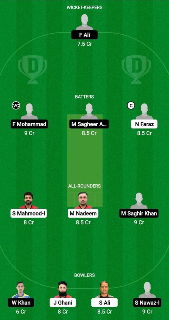 DAT vs KHW Dream11 Prediction Fantasy Cricket Tips Dream11 Team Oman D10