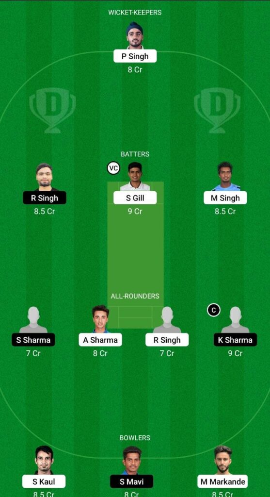 PUN vs UP Dream11 Prediction, Fantasy Cricket Tips, Dream11 Team, Playing XI, Pitch Report, Injury Update- Syed Mushtaq Ali T20 2 PUN vs UP Dream11 Prediction Fantasy Cricket Tips Dream11 Team Syed Mushtaq Ali T20