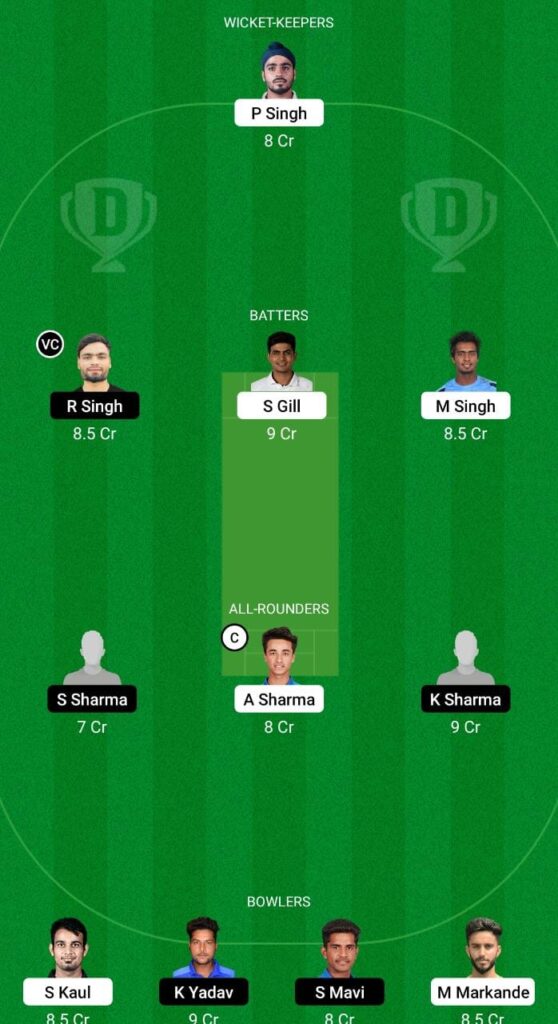PUN vs UP Dream11 Prediction, Fantasy Cricket Tips, Dream11 Team, Playing XI, Pitch Report, Injury Update- Syed Mushtaq Ali T20 3 PUN vs UP Dream11 Prediction Fantasy Cricket Tips Dream11 Team Syed Mushtaq Ali T20