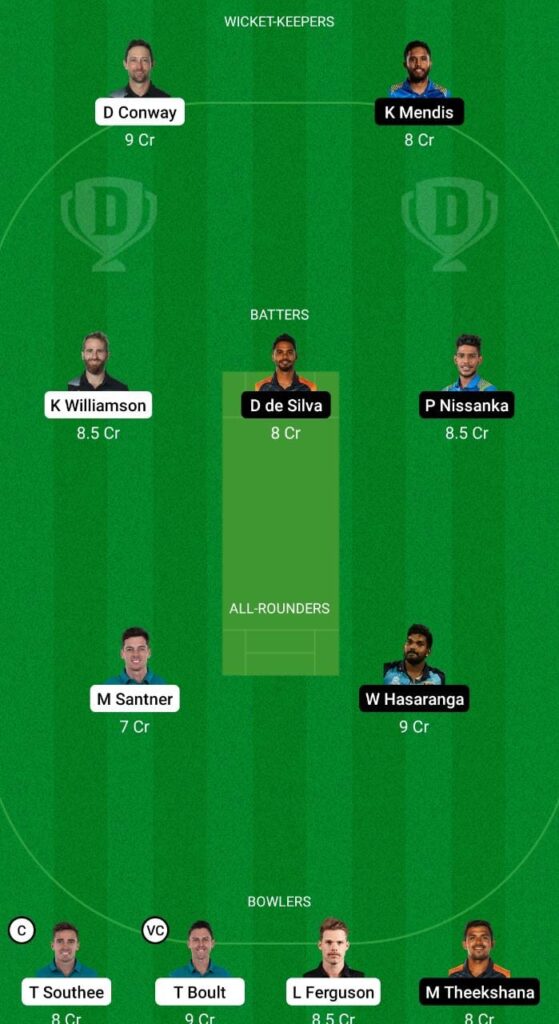 NZ vs SL Dream11 Prediction Fantasy Cricket Tips Dream11 Team ICC Men's T20 World Cup 2022 