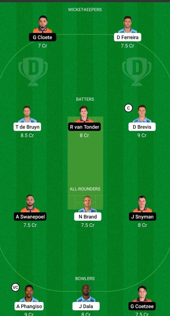 TIT vs KTS Dream11 Prediction Fantasy Cricket Tips Dream11 Team CSA T20 Challenge 