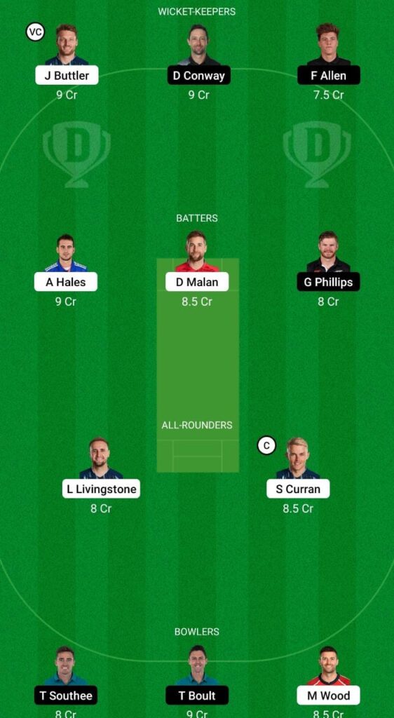 ENG vs NZ Dream11 Prediction Fantasy Cricket Tips Dream11 Team ICC Men's T20 World Cup 2022 