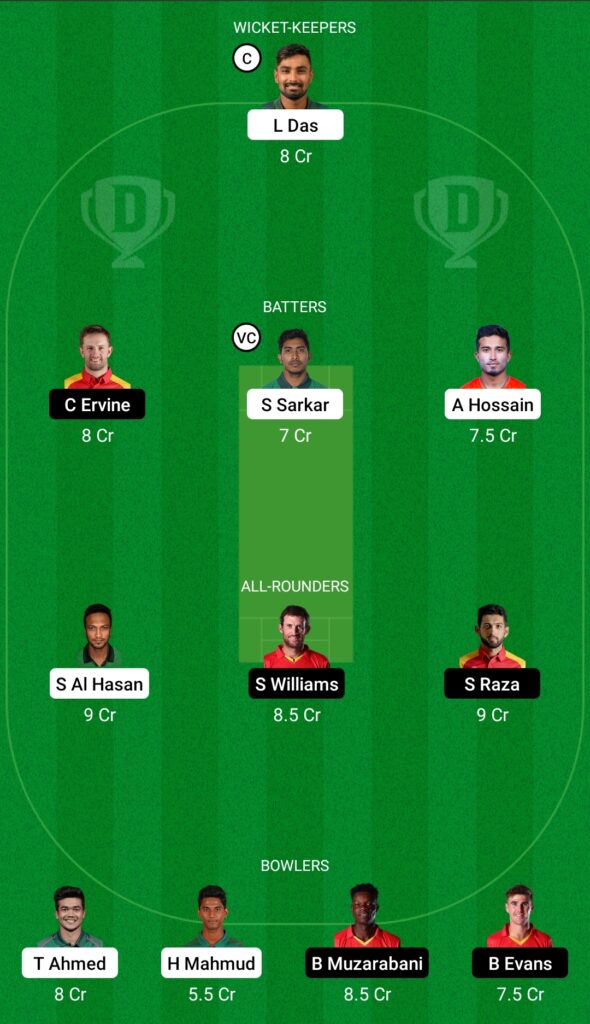 ICC Men’s T20 World Cup 2022: BAN Vs ZIM Dream11 Prediction, Fantasy ...