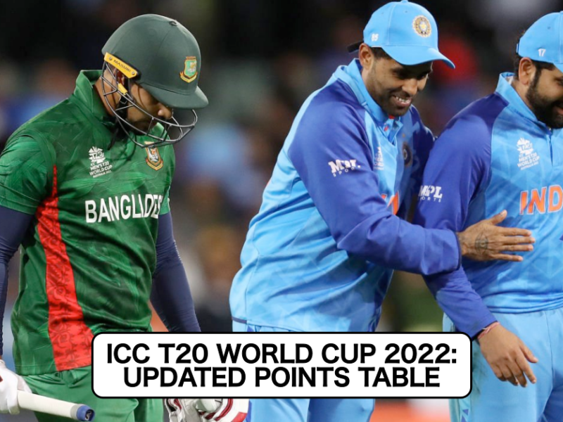 ICC T20 World Cup 2022 Points Table After India vs Bangladesh