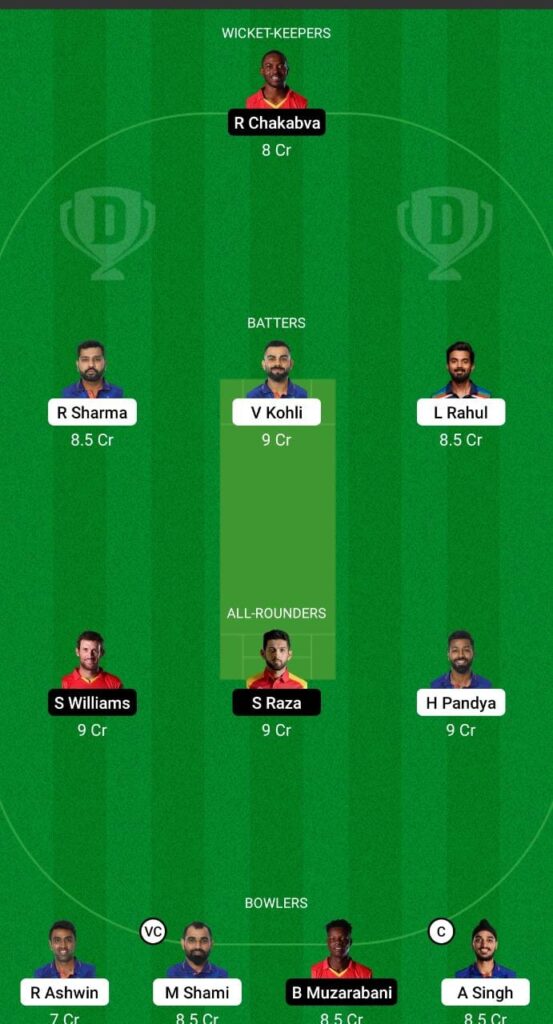 Tomorrow Dream11 Team Prediction - Top