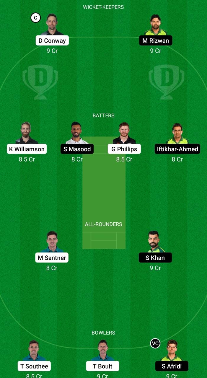 Today Match Team NZ Vs PAK Dream11 Prediction: Fantasy Cricket Tips ...